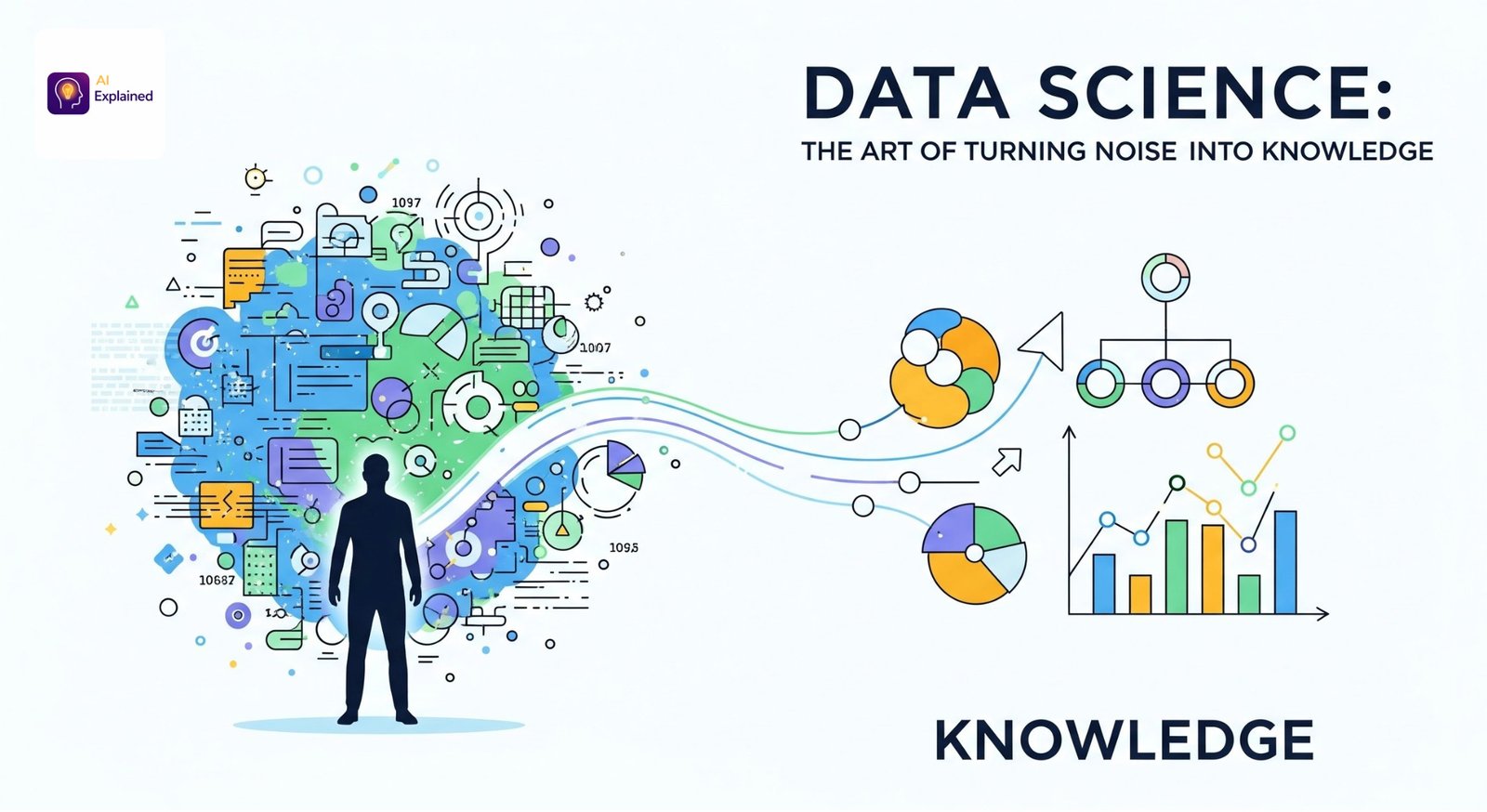 What is Data Science?