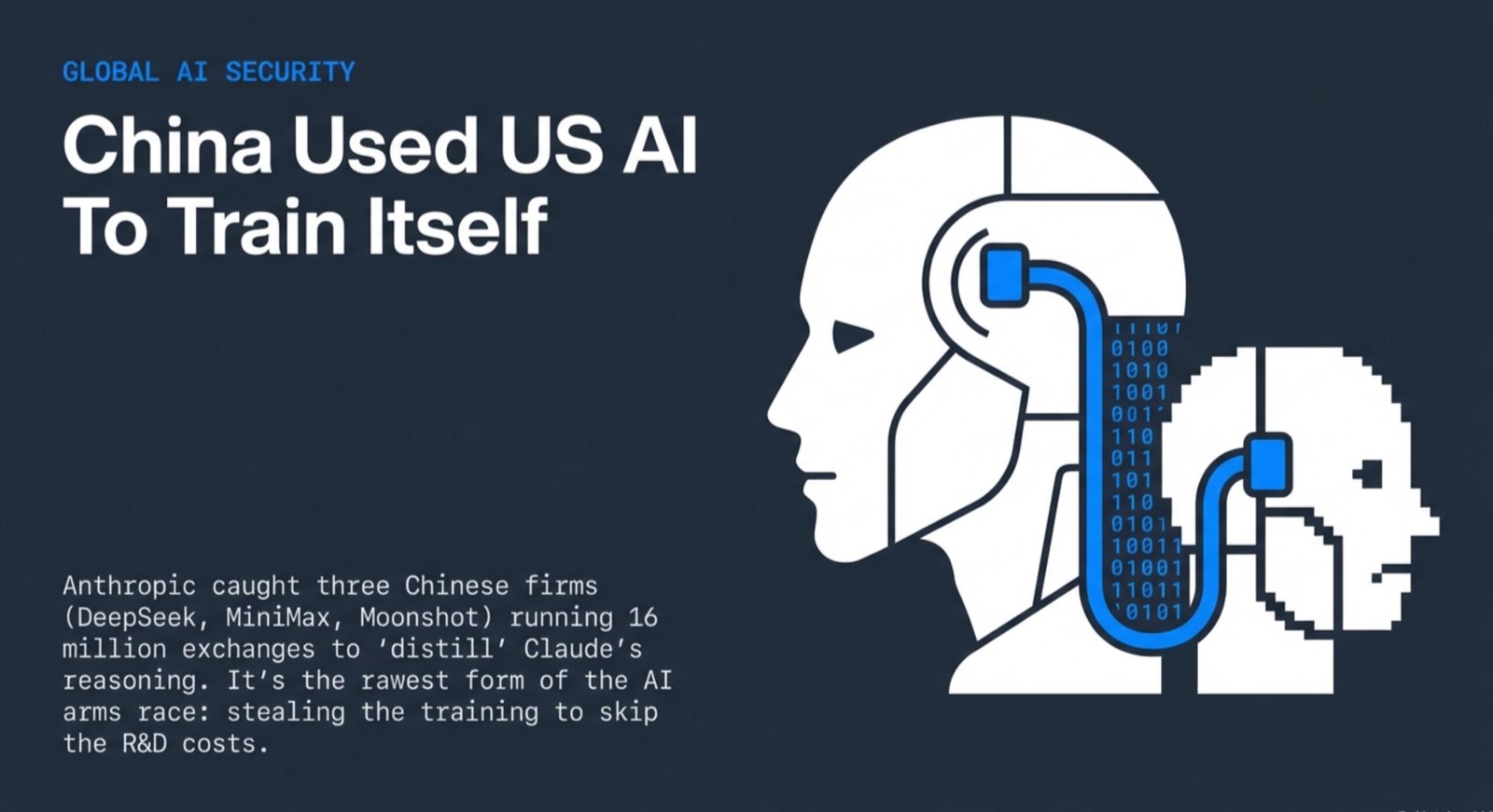 AI Daily Digest – February 24, 2026