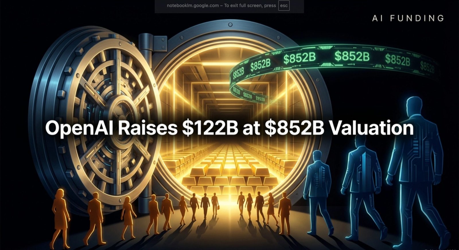 OpenAI’s $852B Valuation, Claude Code Source Leak
